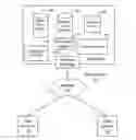 Fig. 01 - Providing access to a private resource in an enterprise social networking system