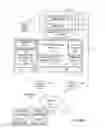 Fig. 03 - Providing access to a private resource in an enterprise social networking system