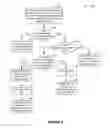 Fig. 06 - Providing access to a private resource in an enterprise social networking system