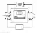Fig. 01 - PERFORMING A CUSTOMS PROCEDURE