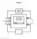 Fig. 02 - PERFORMING A CUSTOMS PROCEDURE