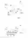 Fig. 07 - Optimizing Customer Delivery Services