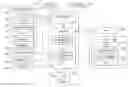Fig. 01 - Optimizing Customer Delivery Services