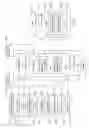 Fig. 02 - Optimizing Customer Delivery Services