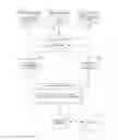 Fig. 01 - DELIVERY ESTIMATE PREDICTION AND VISUALIZATION SYSTEM