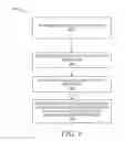 Fig. 07 - DELIVERY ESTIMATE PREDICTION AND VISUALIZATION SYSTEM
