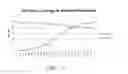 Fig. 13 - DELIVERY ESTIMATE PREDICTION AND VISUALIZATION SYSTEM