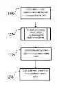 Fig. 01 - Targeted content distribution based on a strength metric