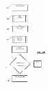 Fig. 02 - Targeted content distribution based on a strength metric
