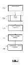 Fig. 09 - Targeted content distribution based on a strength metric