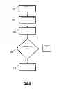 Fig. 11 - Targeted content distribution based on a strength metric