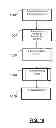 Fig. 12 - Targeted content distribution based on a strength metric