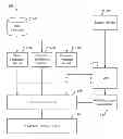 Fig. 01 - Battery drain analysis and prediction for wireless devices