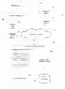 Fig. 01 - System and method for implementing a learning model for predicting the geographic location of an internet protocol address