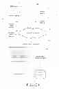 Fig. 02 - System and method for implementing a learning model for predicting the geographic location of an internet protocol address