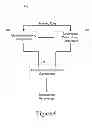 Fig. 07 - System and method for implementing a learning model for predicting the geographic location of an internet protocol address