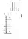 Fig. 04 - Scalable distributed transaction processing system