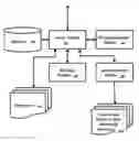 Fig. 01 - Predictive 411