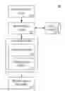Fig. 01 - CONTEXT-AWARE IMPLICIT AND EXPLICIT SEARCH