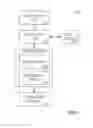 Fig. 02 - CONTEXT-AWARE IMPLICIT AND EXPLICIT SEARCH
