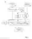 Fig. 03 - CONTEXT-AWARE IMPLICIT AND EXPLICIT SEARCH