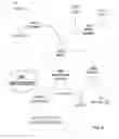 Fig. 05 - CONTEXT-AWARE IMPLICIT AND EXPLICIT SEARCH