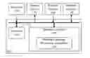 Fig. 01 - Comparing markup language files