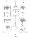Fig. 09 - Structurally-embedded construction, design, and maintenance record data management system and related method