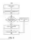 Fig. 04 - Query summary generation using row-column data storage