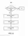 Fig. 07 - Query summary generation using row-column data storage