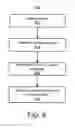 Fig. 09 - Query summary generation using row-column data storage