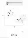 Fig. 07 - METHODS AND SYSTEMS FOR DATA REDUCTION IN CLUSTER ANALYSIS IN DISTRIBUTED DATA ENVIRONMENTS