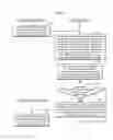 Fig. 05 - Device classification method, device classification system, and device
