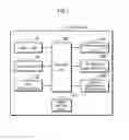 Fig. 08 - Device classification method, device classification system, and device