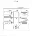 Fig. 23 - Device classification method, device classification system, and device