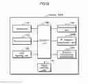Fig. 29 - Device classification method, device classification system, and device