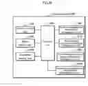 Fig. 30 - Device classification method, device classification system, and device