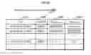 Fig. 31 - Device classification method, device classification system, and device
