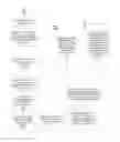 Fig. 01 - Document order management via relaxed node indexing