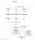 Fig. 03 - Document order management via relaxed node indexing