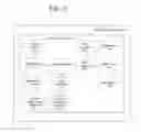 Fig. 04 - Document order management via relaxed node indexing