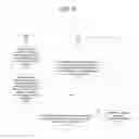 Fig. 07 - Document order management via relaxed node indexing