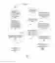 Fig. 08 - Document order management via relaxed node indexing