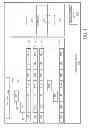 Fig. 02 - Systems and methods involving a multi-pass algorithm for high cardinality data