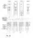 Fig. 09 - Systems and methods involving a multi-pass algorithm for high cardinality data