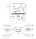 Fig. 01 - Distributed cache for graph data