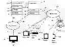 Fig. 01 - Method, system and apparatus for facilitating discovery of items sharing common attributes