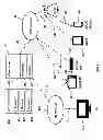 Fig. 02 - Method, system and apparatus for facilitating discovery of items sharing common attributes