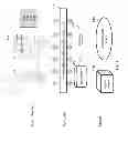 Fig. 02 - Pharmaceutical/Life Science Technology Evalution and Scoring