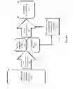 Fig. 03 - Pharmaceutical/Life Science Technology Evalution and Scoring